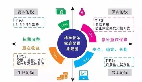 年轻人真实困扰 生活加减法,到底该怎么做